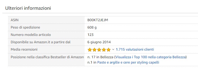 Articoli più venduti su Amazon - Bestseller Rank di Amazon